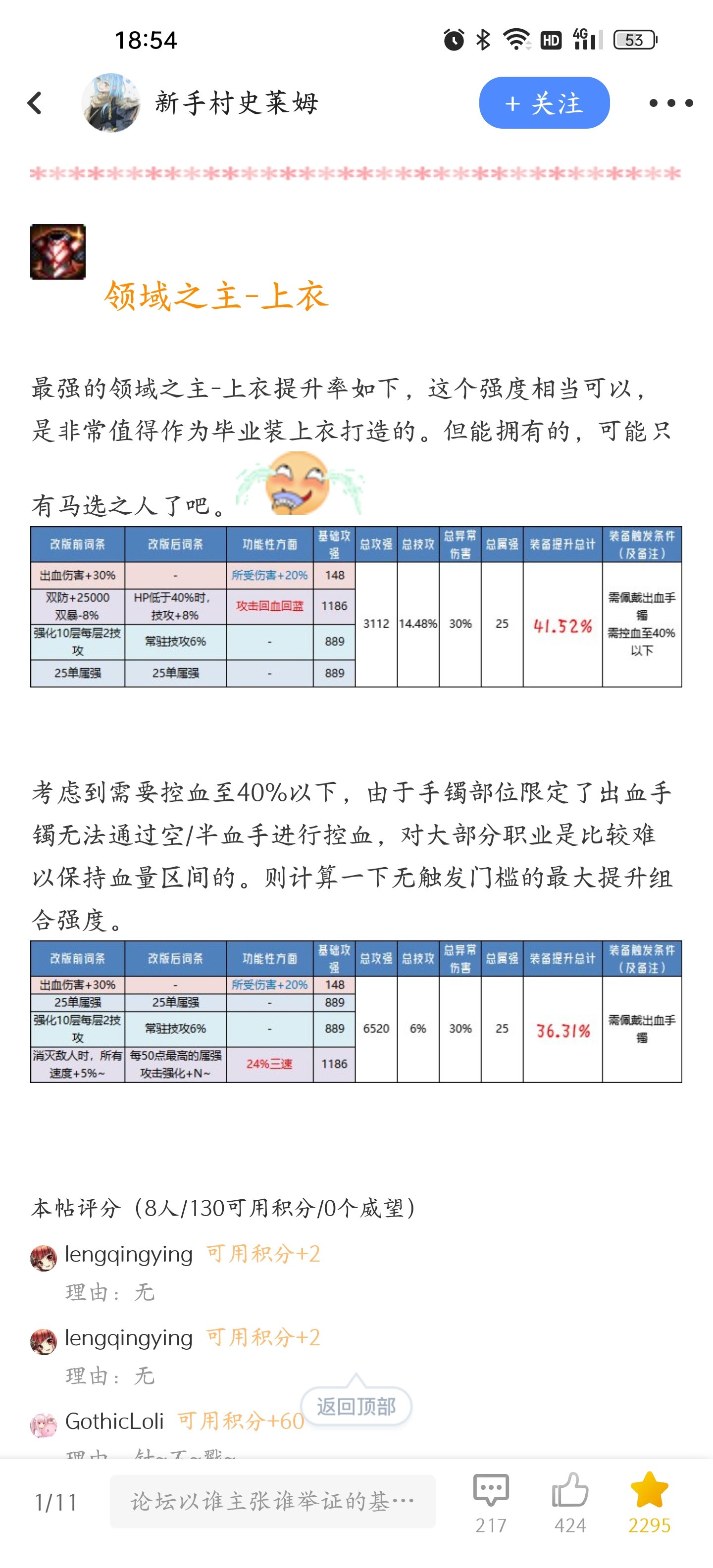 这算是攻速流最强上衣吗？2