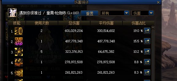 蓝灵上衣打小怪加10级80级技能的强度怎么样2