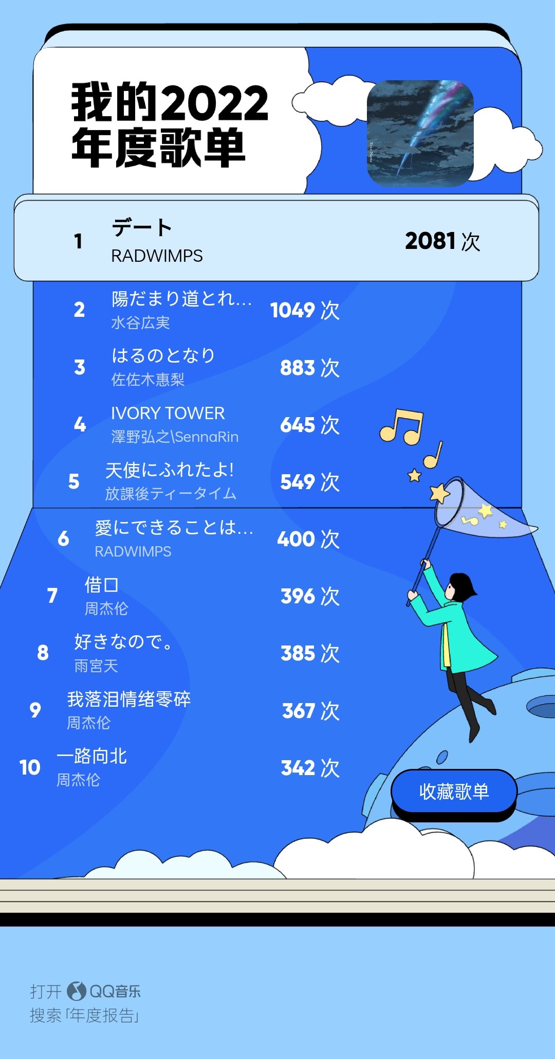 又快到一年年末啦2