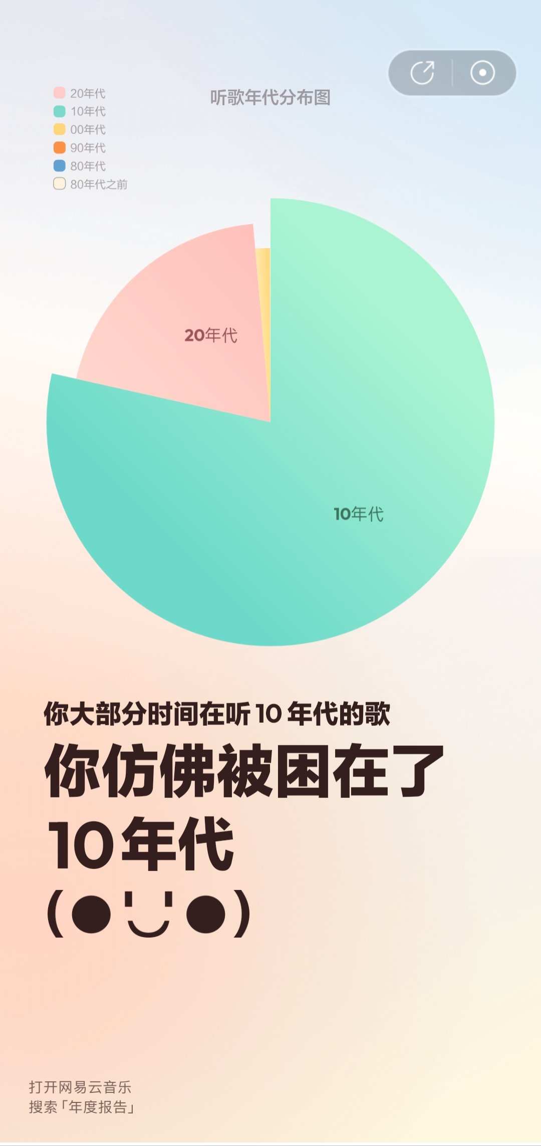 又快到一年年末啦5