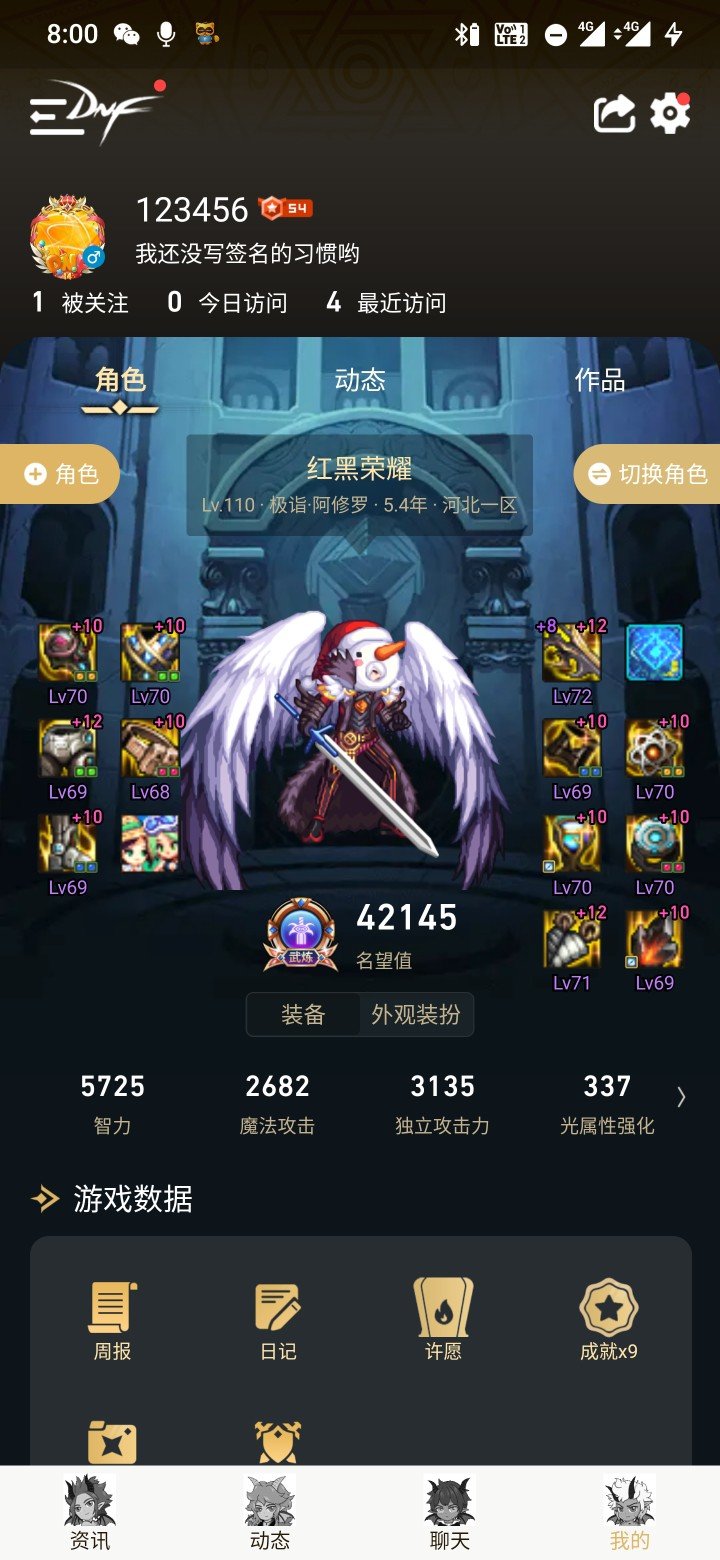兄弟们 我这个得组个多少的奶才能带军团1