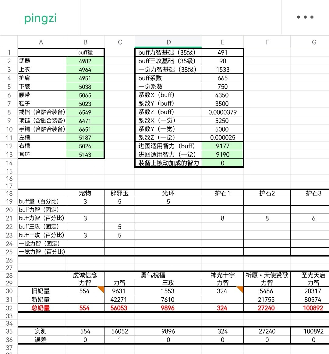 奶妈奶量计算公式1