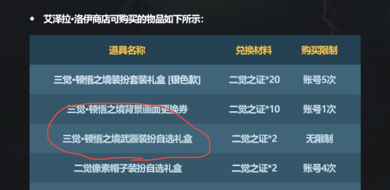 [不懂就问]这次年套的武器装扮有几种？2