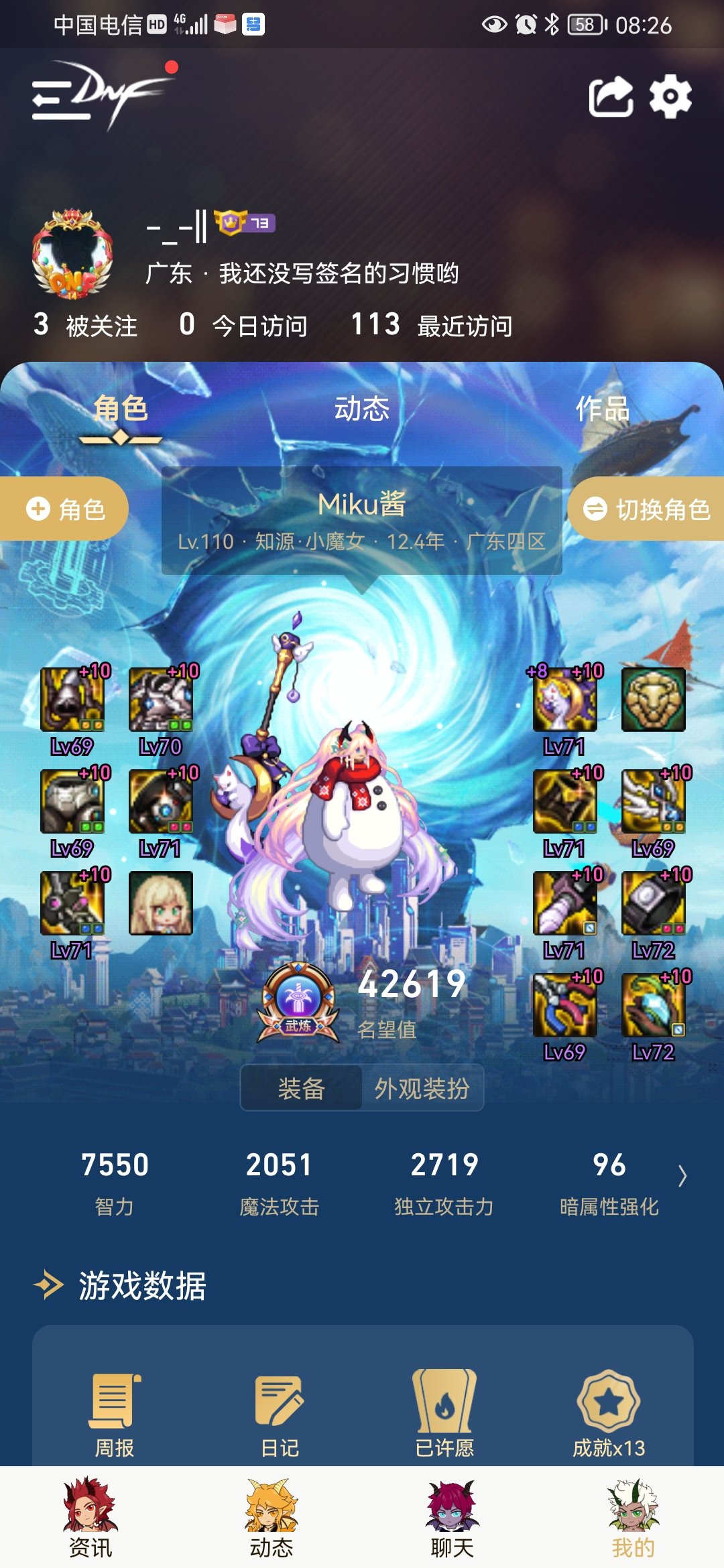 奶萝和奶妈这套cd会不会溢出1