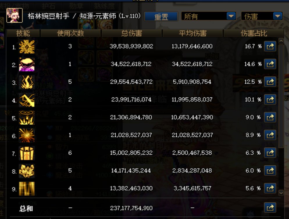 巴卡尔三件小计2