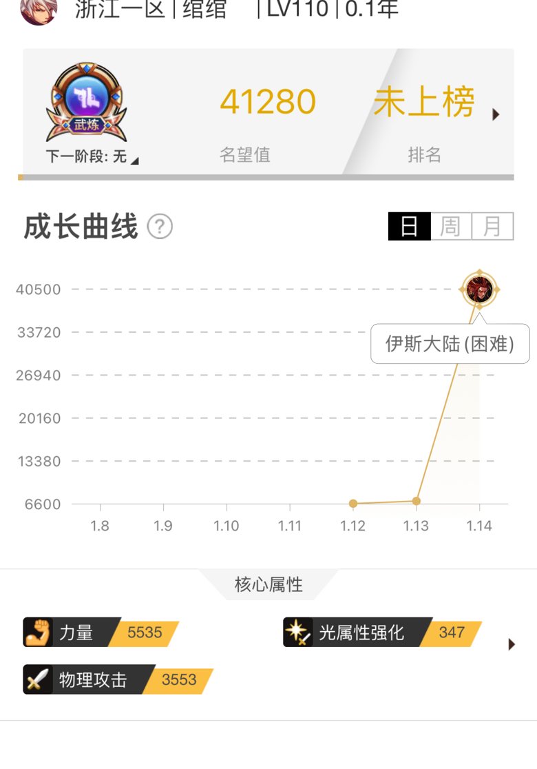 我也真香了，现在起小号确实太快了2