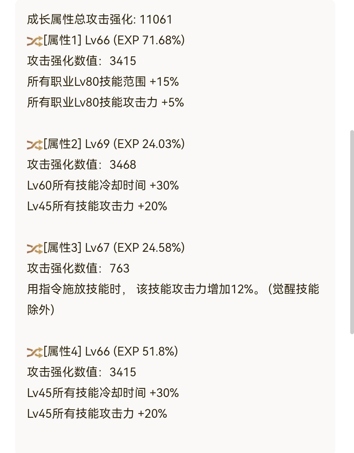双45手搓肩鹦鹉用如何？1