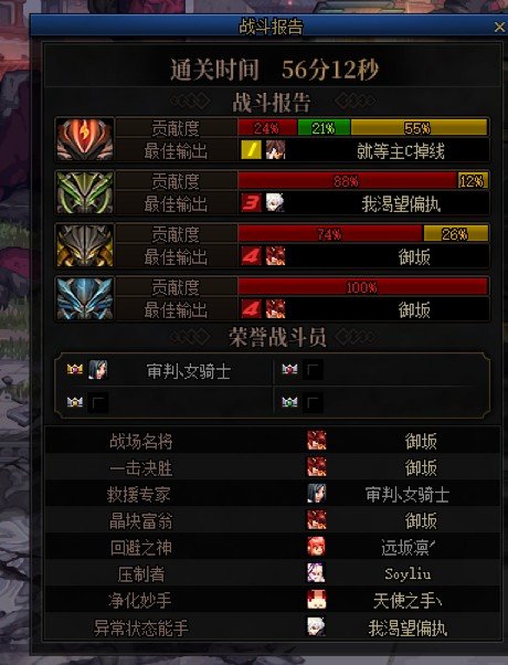 野团，4.3w名望男气功巴卡尔红队主c1