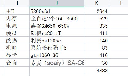 这个电脑配置提刀还是提臀1