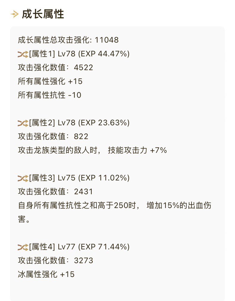 这个自定义左槽可以毕业了吧1