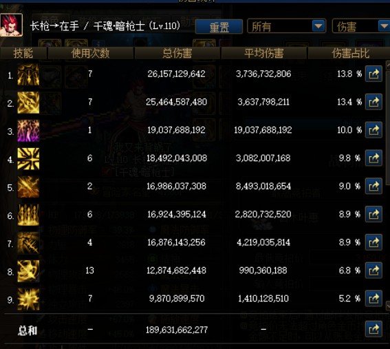 打了一晚上7波巴卡尔总结一下2