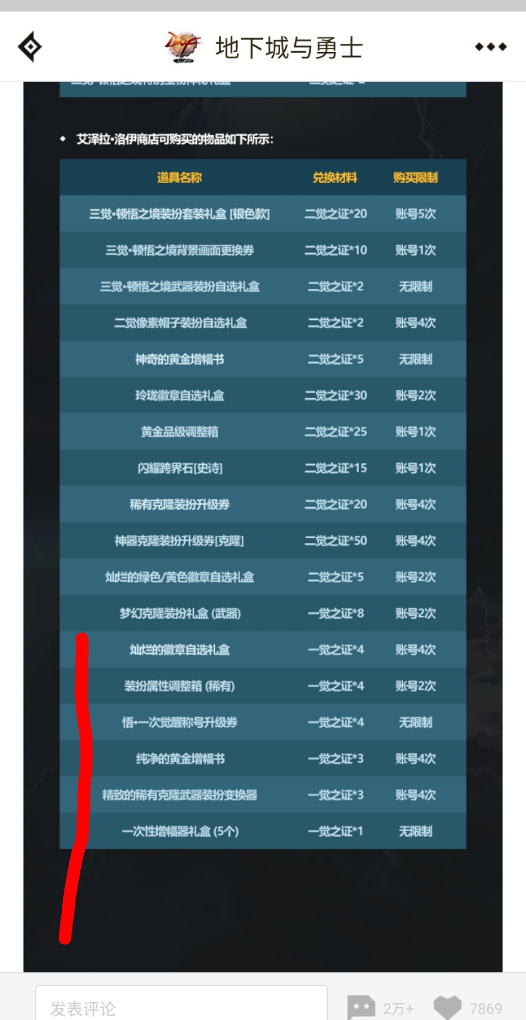 关于春节礼包里的一觉之证材料2
