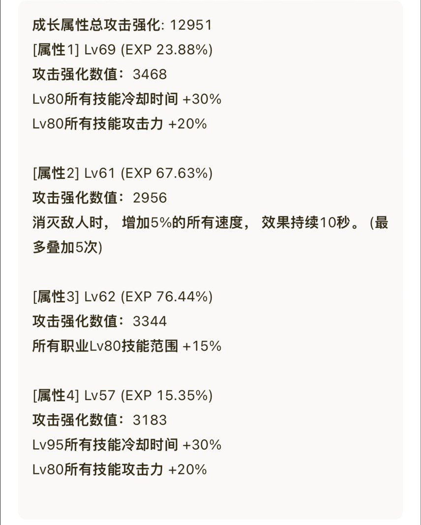 审判村里看了一圈 ，貌似只有我这上衣最顶2