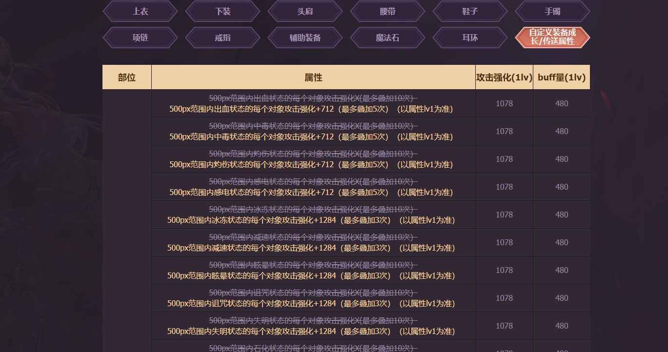 贵为官网的公告，这么离谱还能说些什么？1