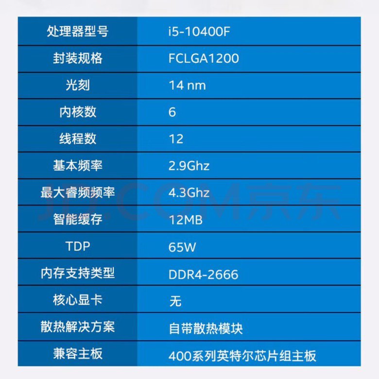 DNF是吃多线程还是吃基频？2