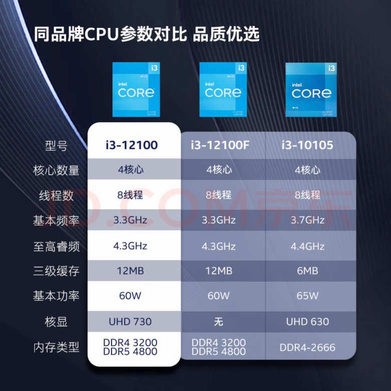DNF是吃多线程还是吃基频？3