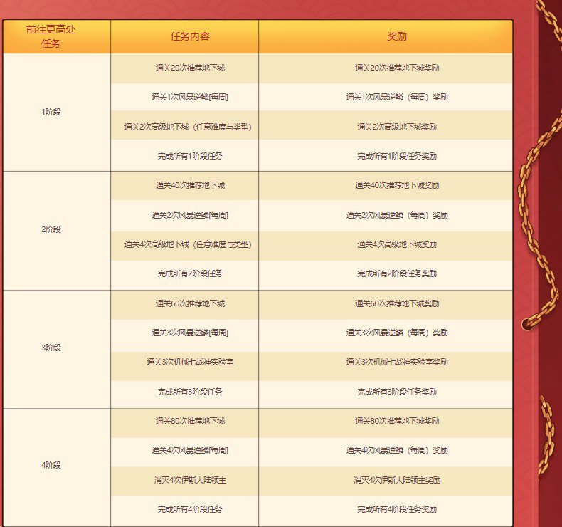 官方是懂活动介绍的1