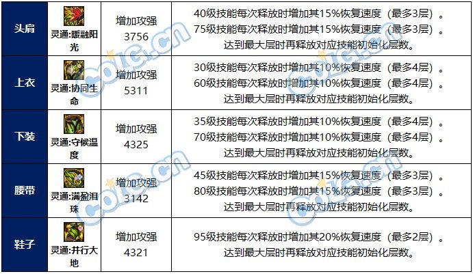 关于冰结巴卡尼贴膜1