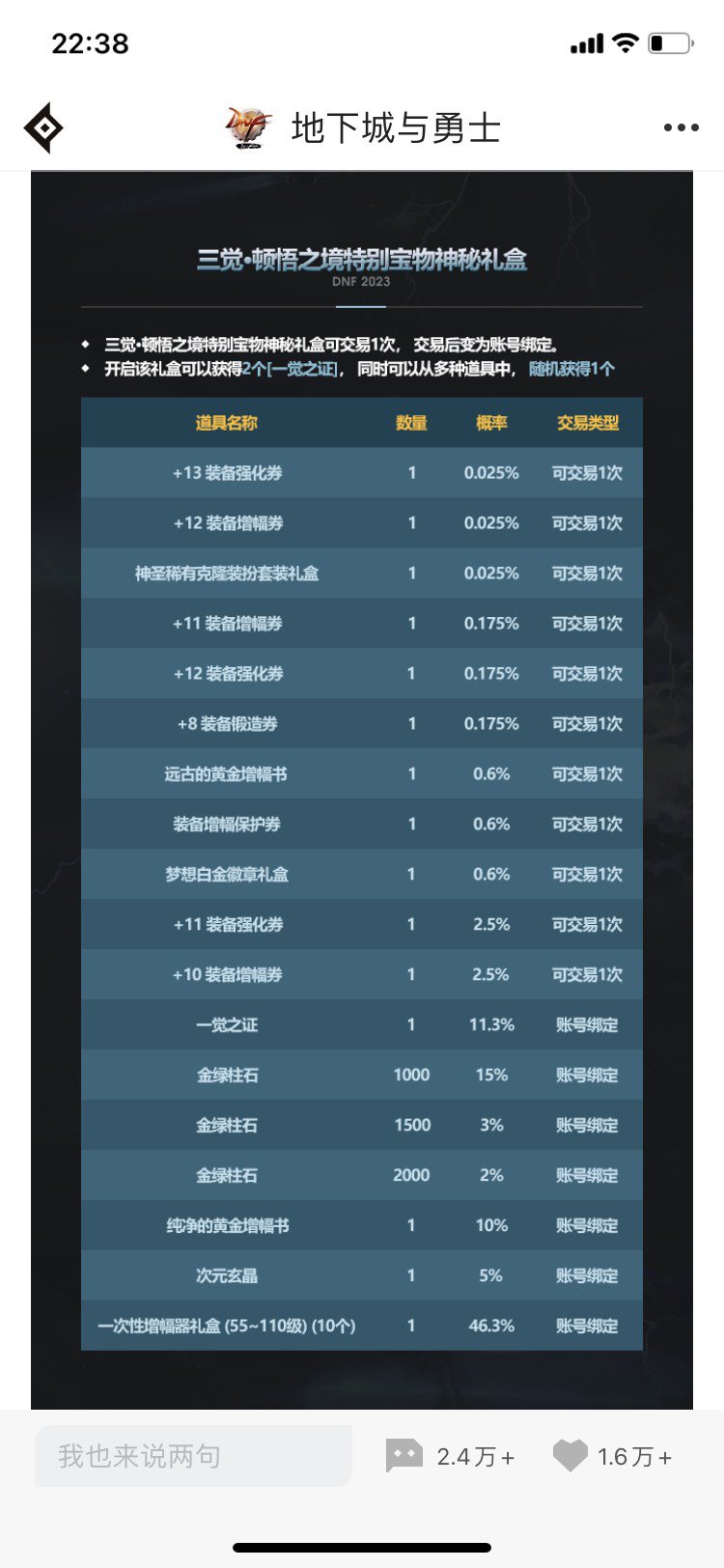 今年盒子价格可能不会太低了1