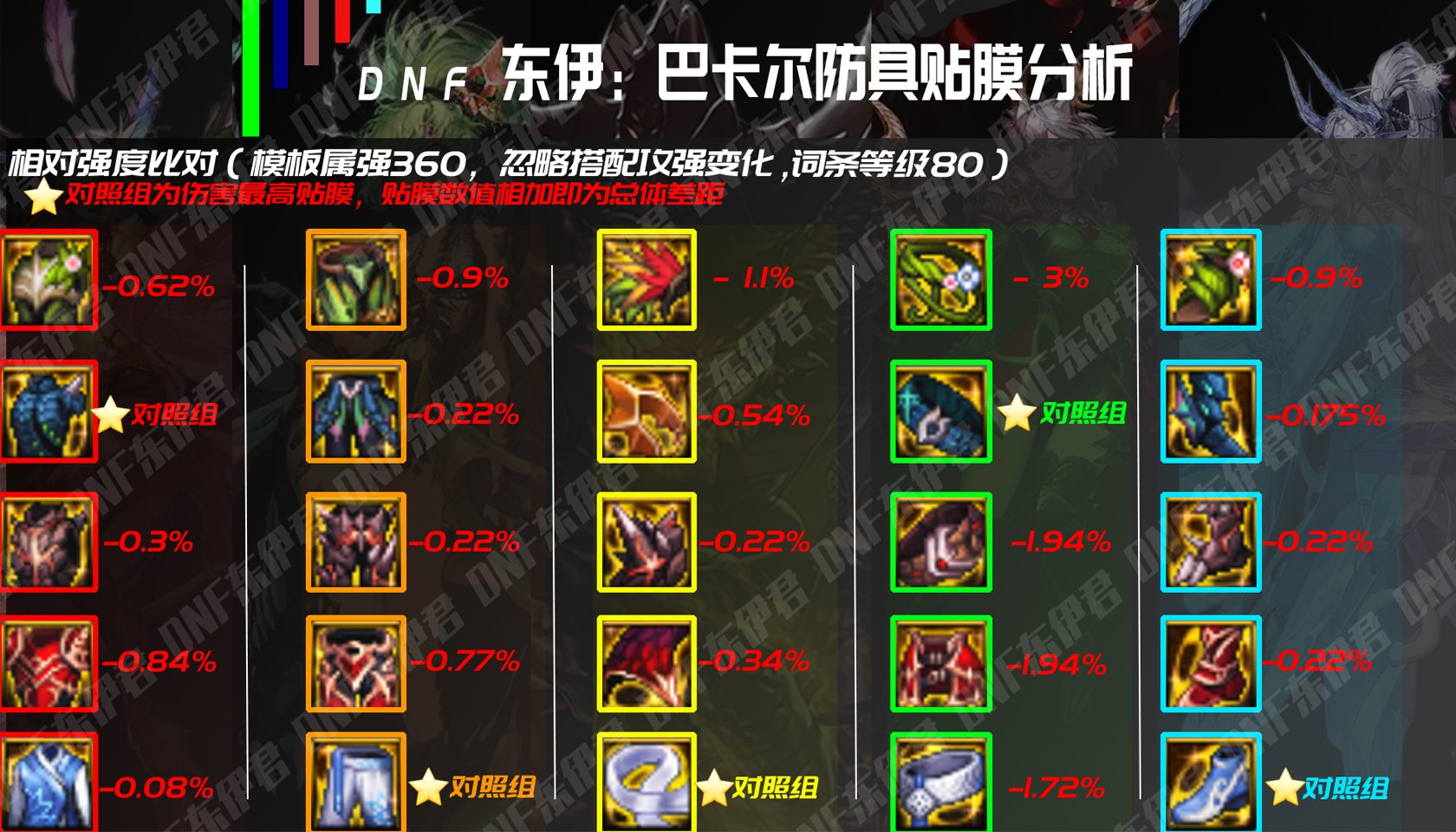 我的建议是c如果怕死自己先贴个雷光肩1