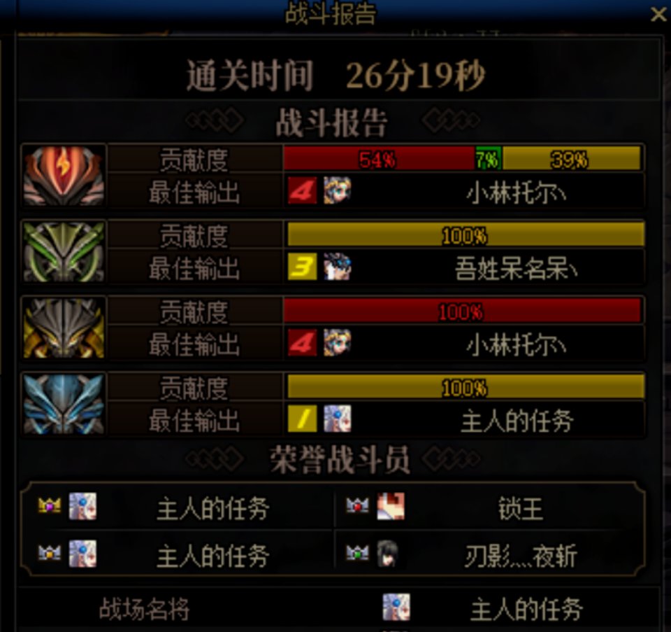 再也不敢看名望放人了2