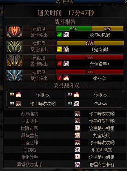 跨一周六中午团来点好鸽鸽2