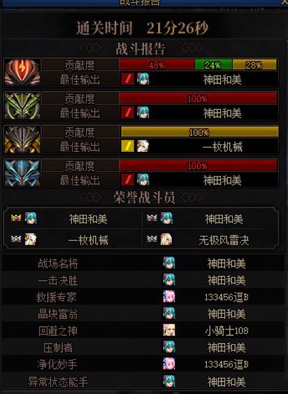 跨一周六中午团来点好鸽鸽5