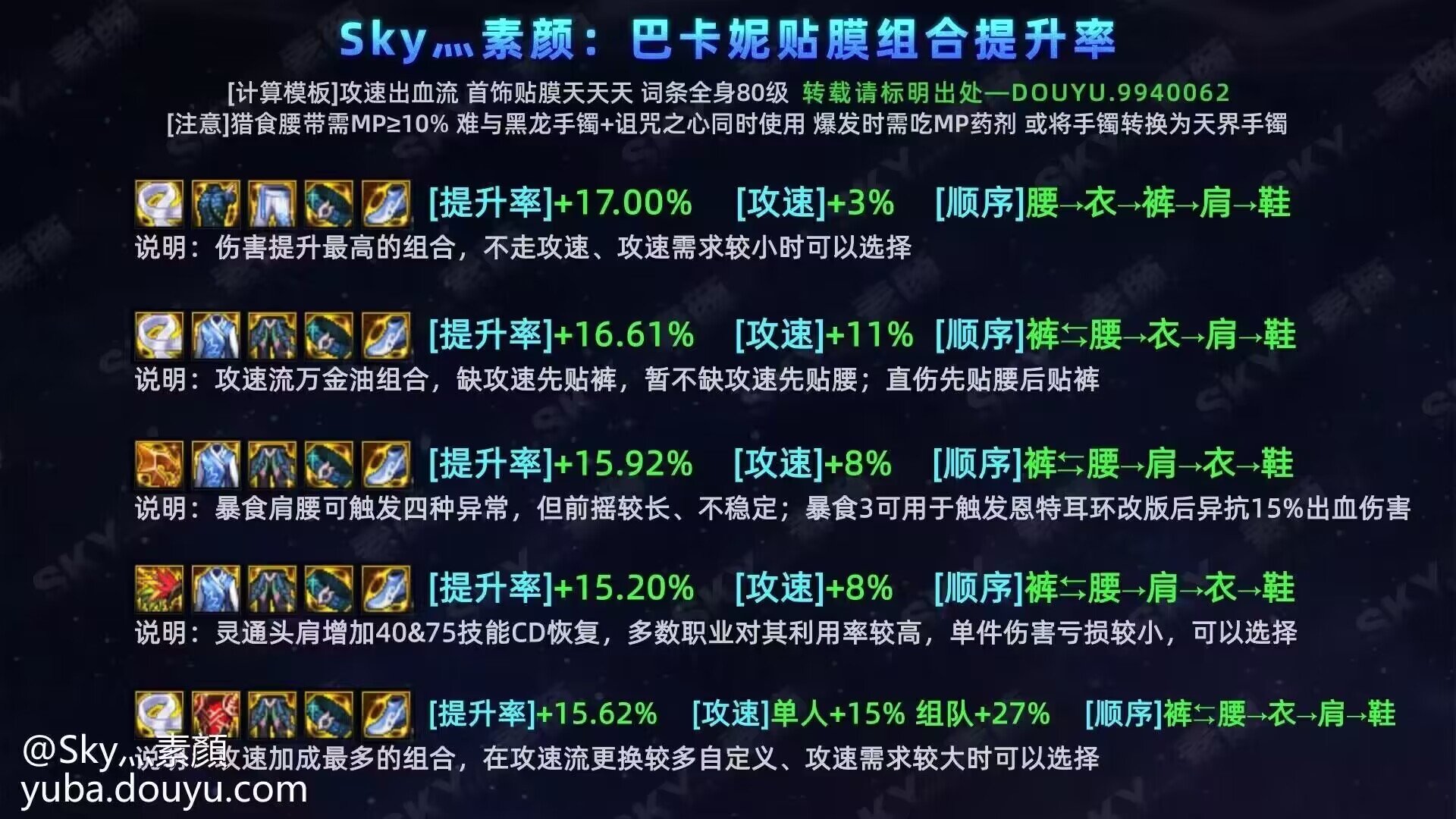 五弟（合金）巴卡尔版本的一点点注意15