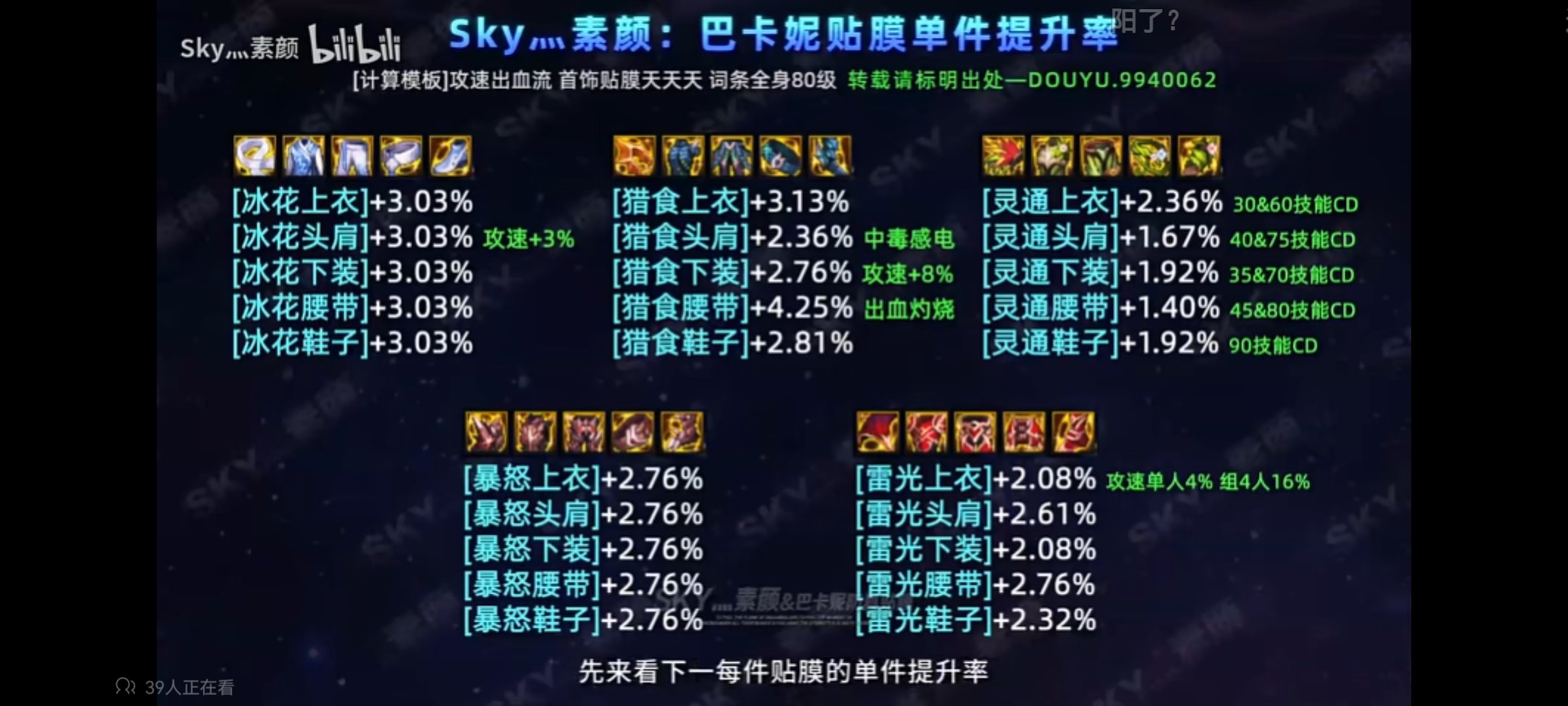 五弟(合金)巴卡尔版本的一点点注意16