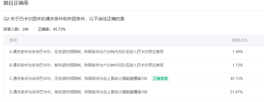 打团前编写了一些题，有需要的或者无聊是可以点进去考考6