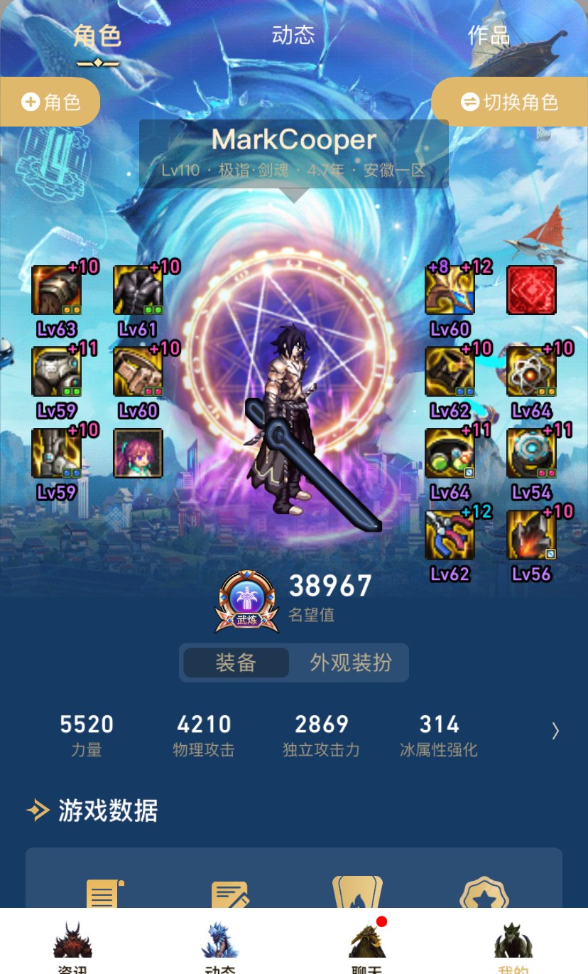 刚回归求指点一下迷津1