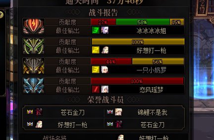 【坐标跨一打团避雷】遇到唐氏队友 你们有遇到过吗11