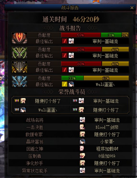 4.0门槛奶半野队通关1