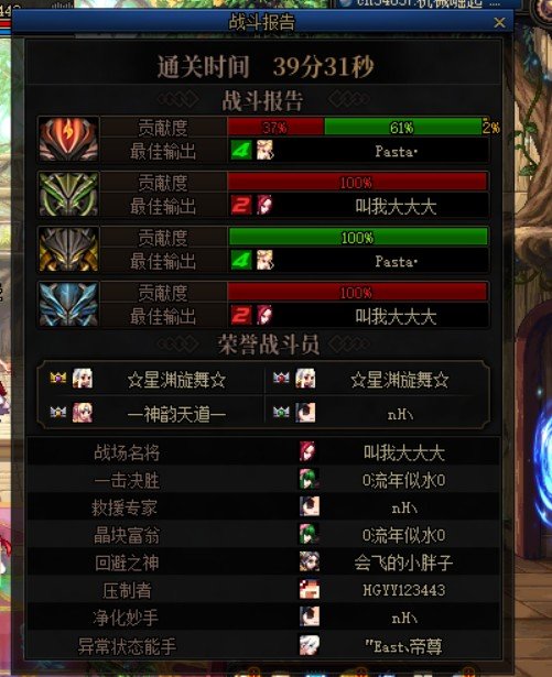 2%竟然发生在我身边！？1