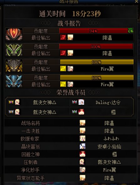 第一次野团这么快，还出了好东西1