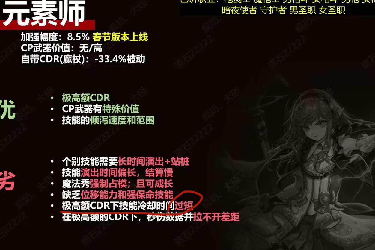 元素这缺点？1