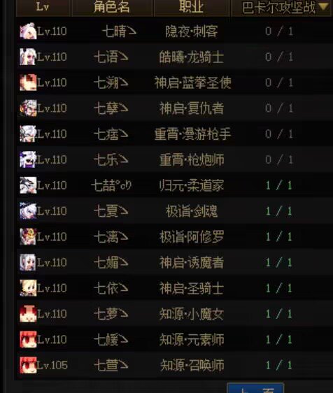 4.2队伍，自己开团20波，半小时一波3