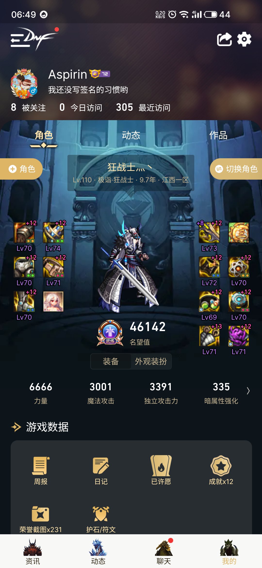 太过分了，一天加了2000名望1