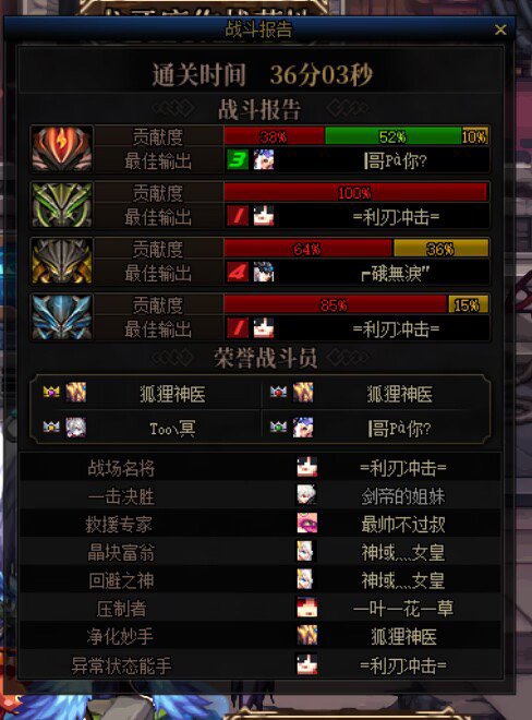 打了一天野团的体验1