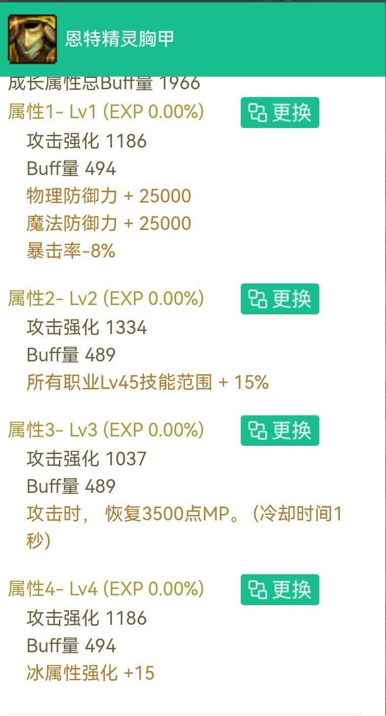 求助，低血恩特上衣抉择1