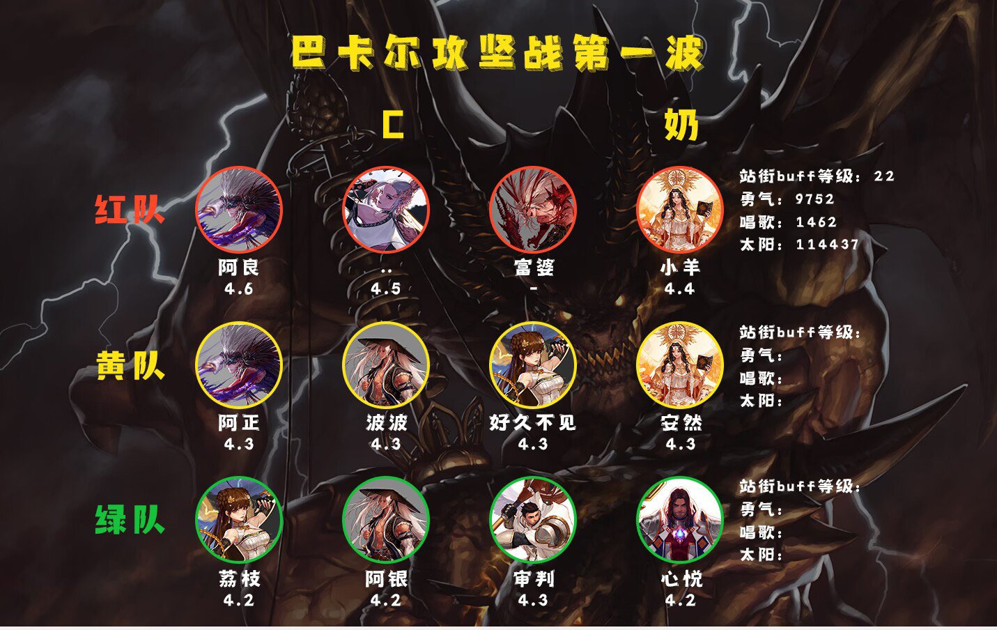跨四巴卡尔开荒新建小团体找朋友啦！2