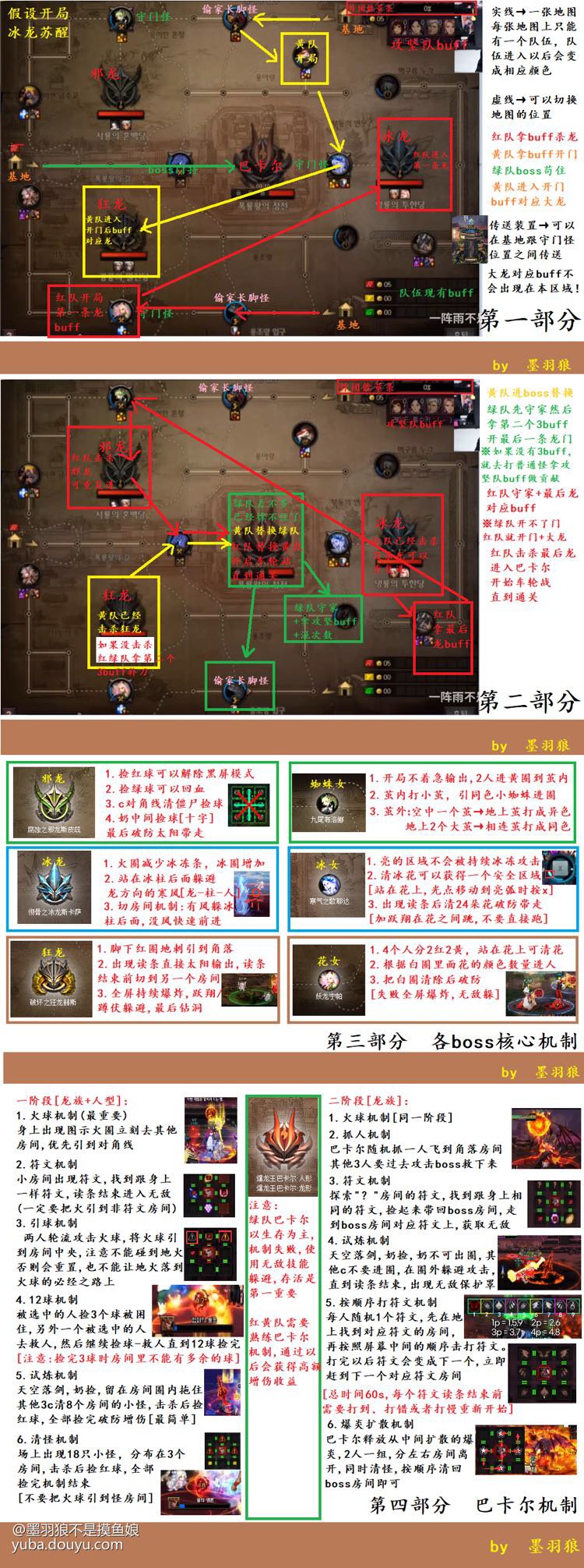 网上拷贝的巴卡尔攻略1