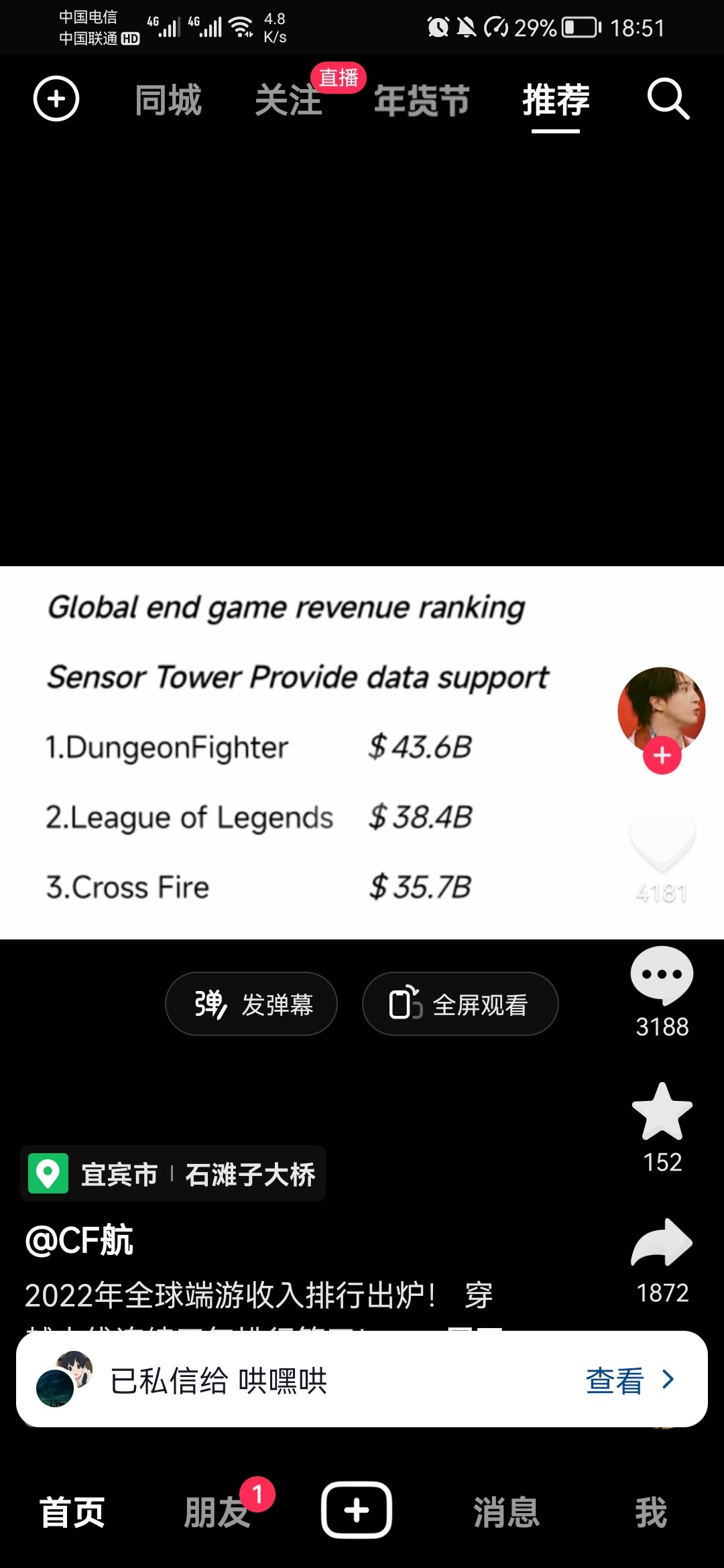 如图1