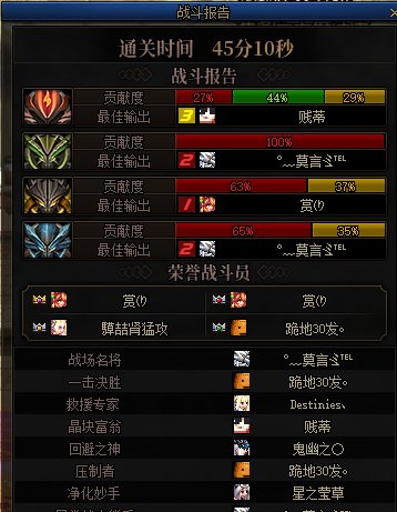 为啥这剑帝能拿巴卡尔mvp1
