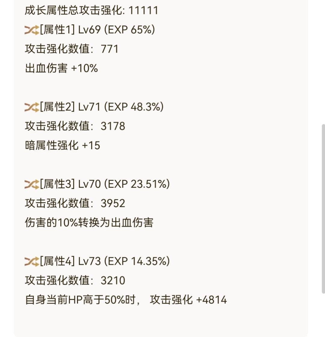 大半年，终于狗托一次1