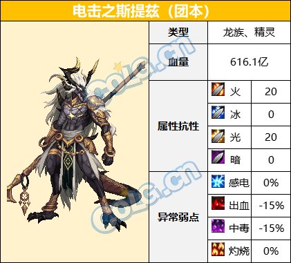 大佬们，我想问一下2