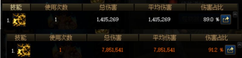 力智对百分比职业与固伤职业的提升疑问2