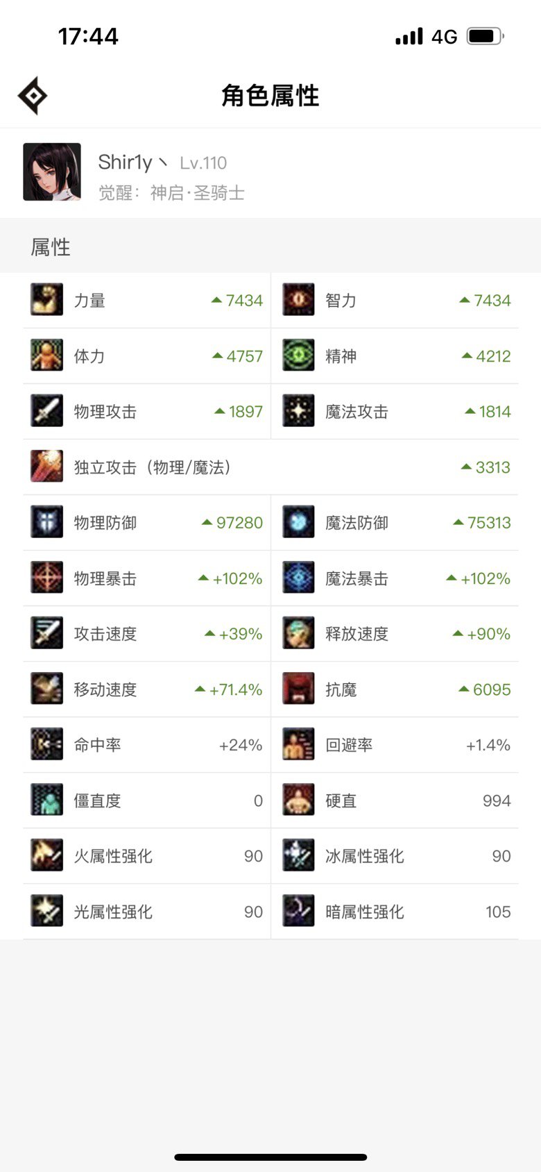 奶妈巴卡妮金团或者巴卡尔最低要求是多少2
