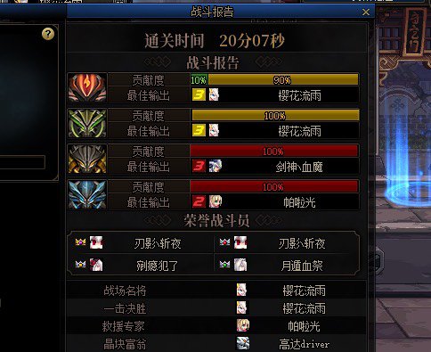 过年小团体人不不齐出去包了个黄队1
