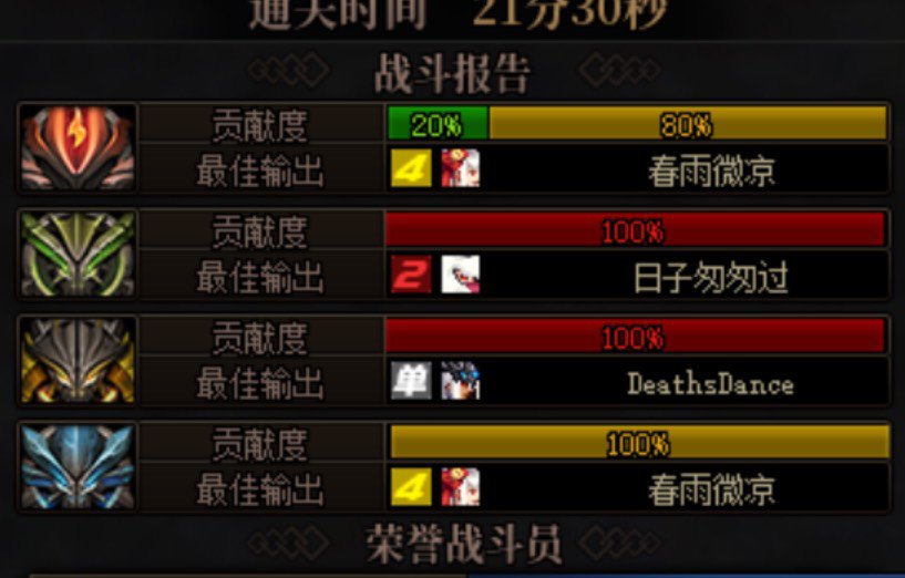 过年小团体人不不齐出去包了个黄队2